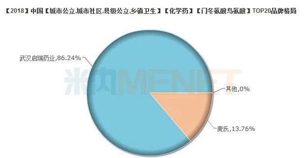 威客电竞·(中国)VKGAME